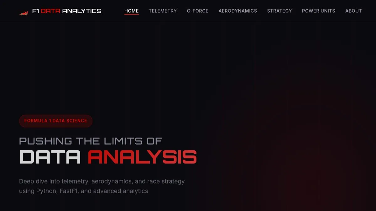 Screenshot of F1 Data Analysis Suite